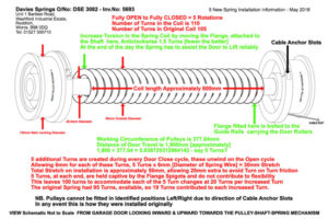 Broken Garage Door Spring Fix